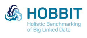 Hobbit Project logo